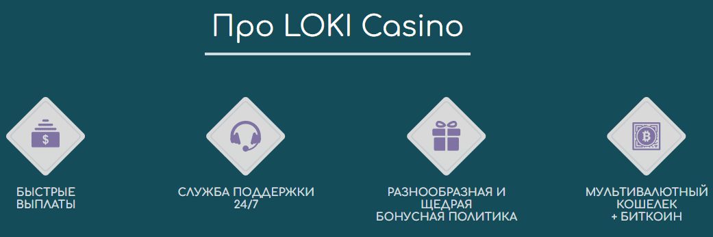 Відгуки про казино Локі Відгуки про казино Локі